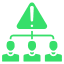 organization-structure